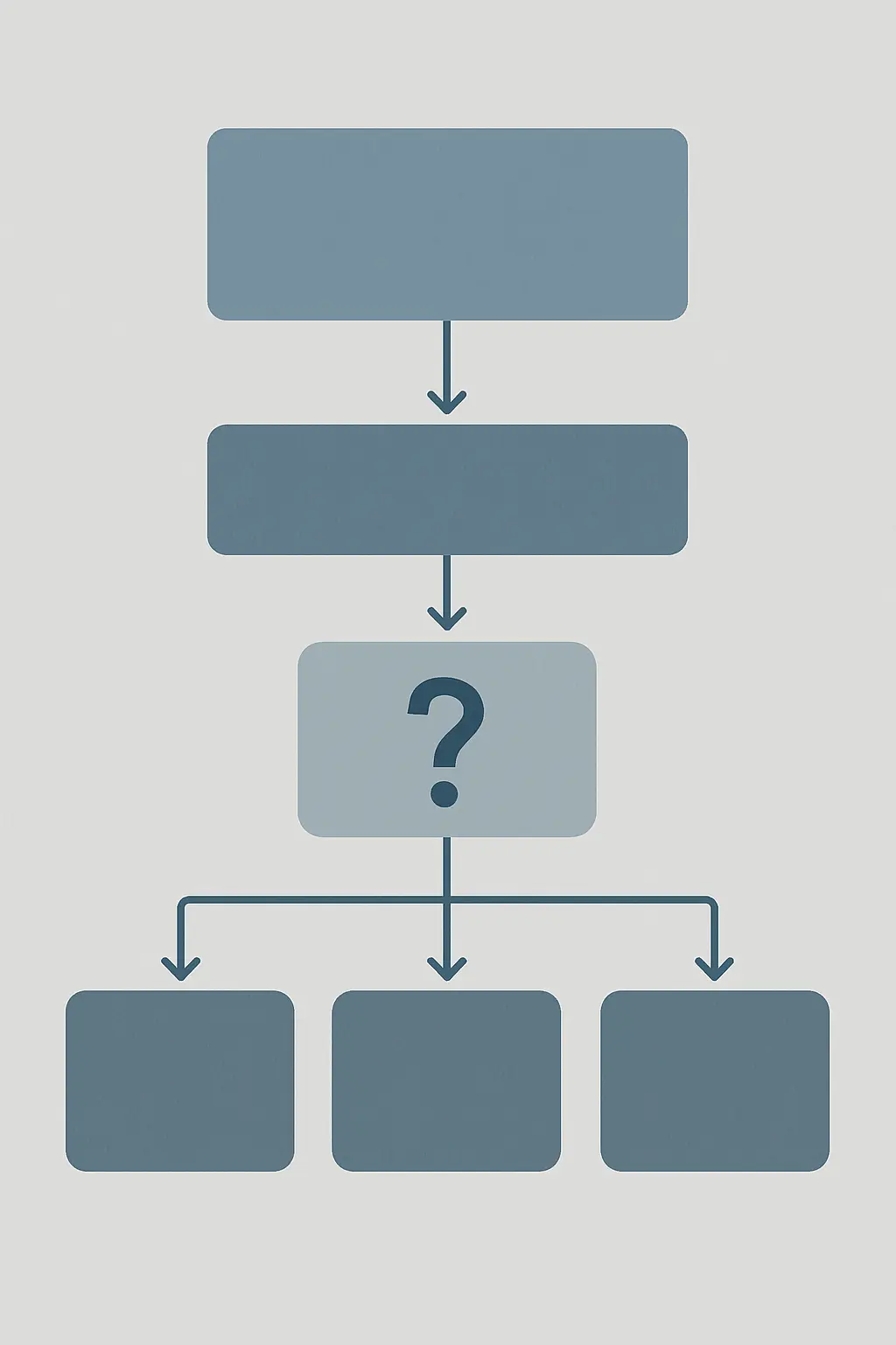 Diagrama ilustrativo da estrutura de um enquadramento teórico com teorias e construtos ligados à questão de investigação